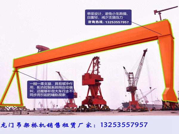 浙江寧波200噸造船門式起重機(jī)工作原理解析